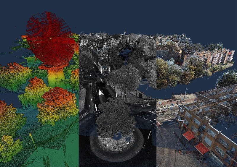 LiDAR Point Cloud