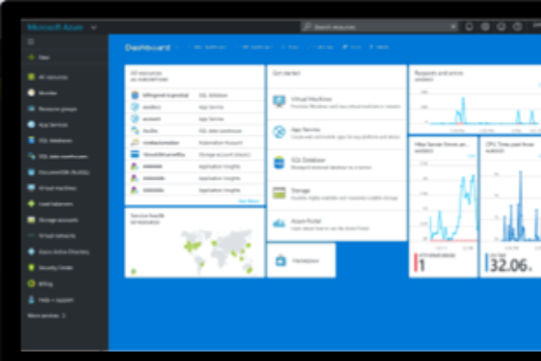 Microsoft Azure for Cyclomedia