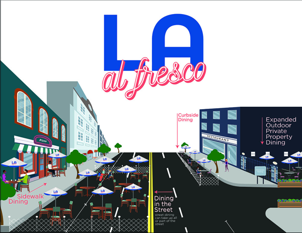 LA Alfresco