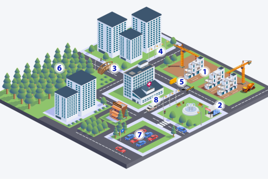 Smart city infographic