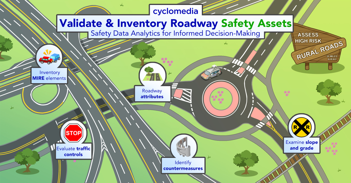 Roadway Safety Assets Infographic